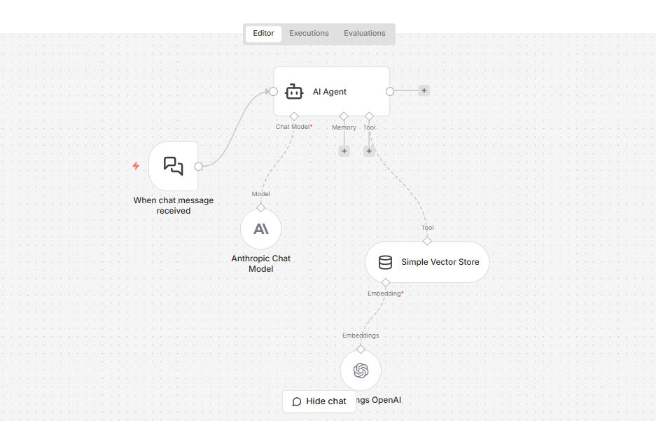 workflow automation consultant lead routing screenshot