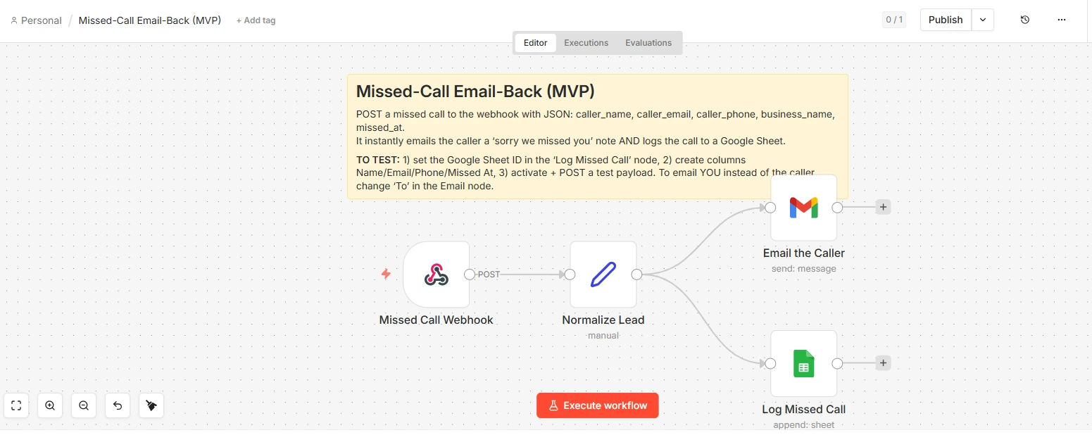 Missed call alert automation notifying the business instantly