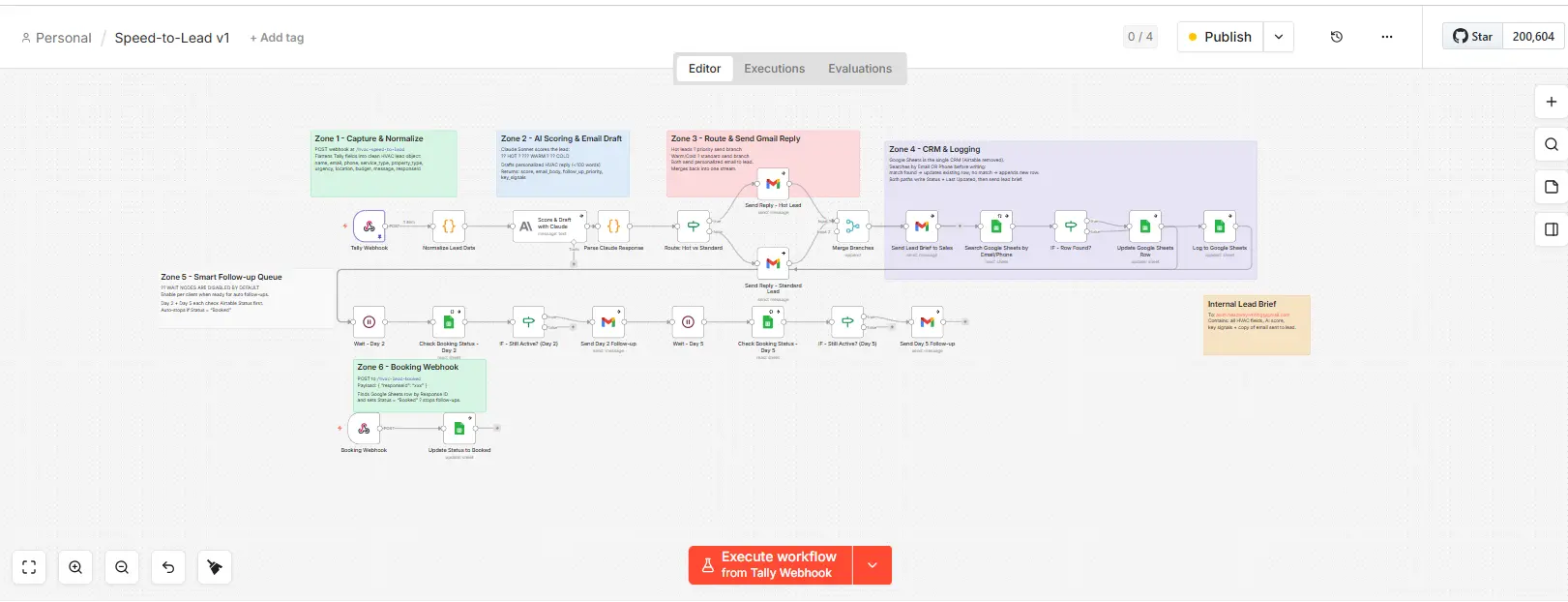 small business automation services: n8n speed-to-lead workflow creating a CRM record and scheduling follow-ups