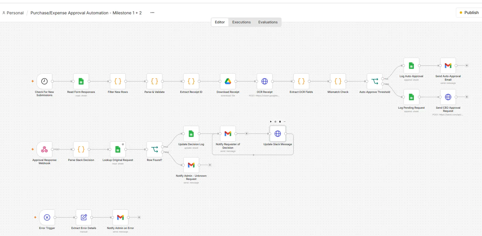 n8n workflow automation canvas for a demo small business expense approval build